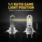 2X H7 LED Headlight Bulbs for High/Low Beam (36000LM, 6500K)