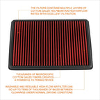 OE Replacement Aluminum Radiator for Mazda 6 (2003–2008)