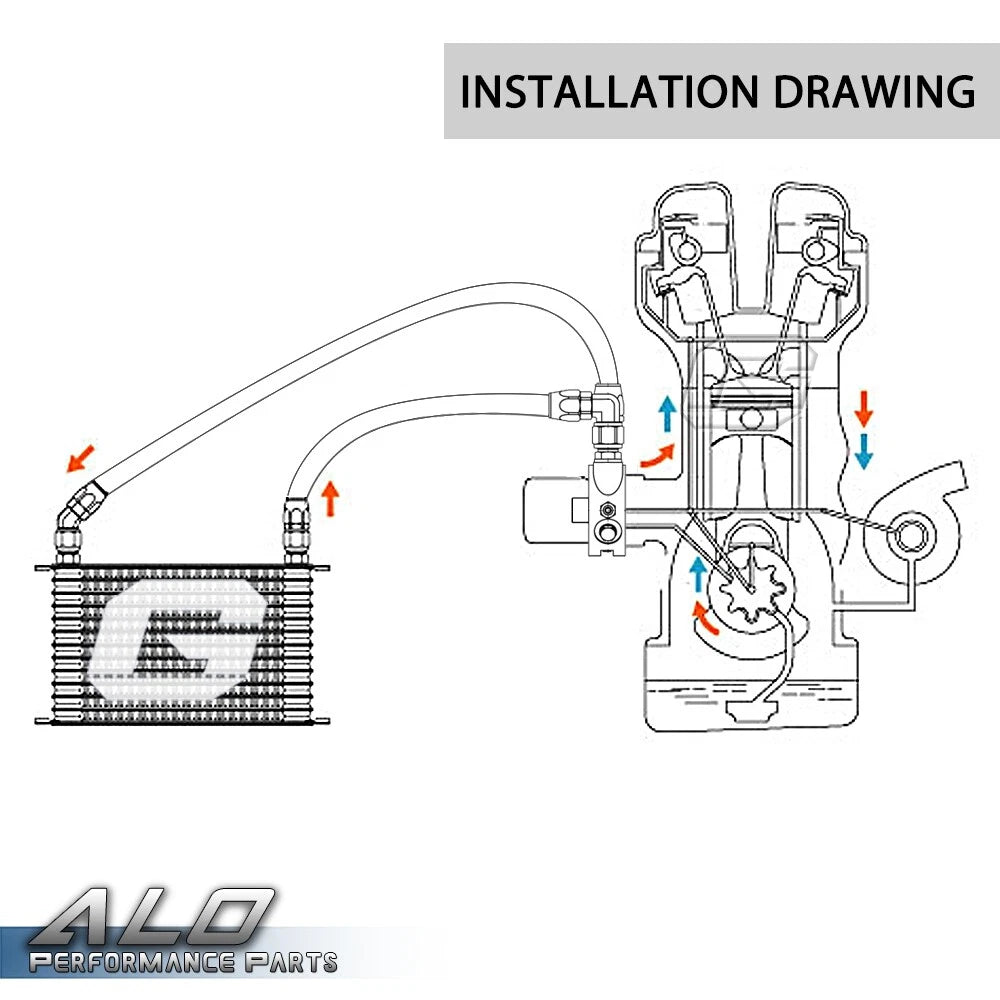30 Row AN10 Aluminum Engine Oil Cooler Kit with 7" Electric Fan