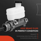 Brake Master Cylinder with Reservoir for Ford E-250 E-350 (1997–2002)