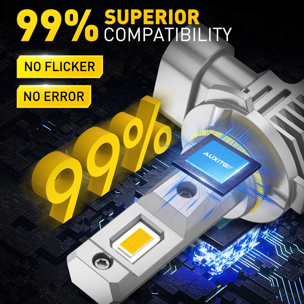 H10 LED Fog Driving Light Bulbs for Make Model (YYYY–YYYY)