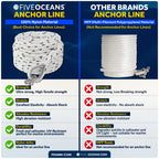 3/8 inch x 100 ft Rope Line with Thimble & Shackle for Marine Use