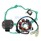 Stator & Regulator Rectifier Set for Honda TRX250TE FourTrax/Recon 250 (2005–2010)