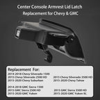 Center Console Latch Handle for Chevy Suburban Tahoe GMC Sierra Yukon (2014–2020)