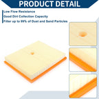 Car Engine Air Filter No. 1370940104 for Mercedes-Benz W220 S600 (2000–2005)
