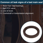 Front Crankshaft Oil Seal for Chevrolet Equinox Malibu (2005–2020) No. 12584041