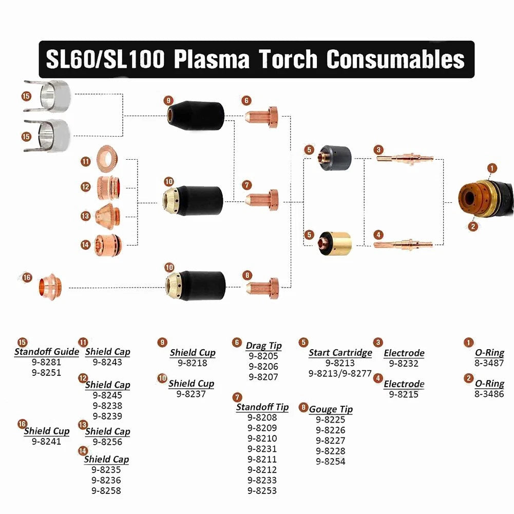 Start Cartridge 98213 for SL60 SL100 Plasma Torch (ThermoDynamic)