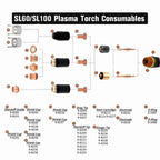Start Cartridge 98213 for SL60 SL100 Plasma Torch (ThermoDynamic)