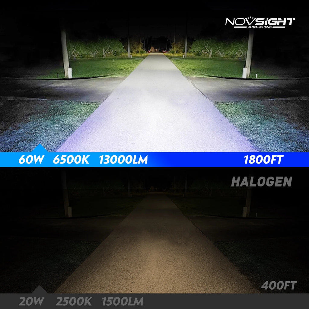 H11 LED Headlight Bulbs Conversion Kit for 20000LM