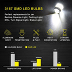 2X AUXITO 3157 Super White LED Light for Back Up/Turn Signal (Fit 3157)