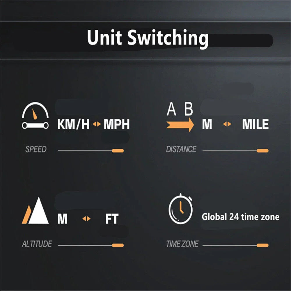 Speedometer HUD Display for MPH KMH M/MILE GPS - Universal Fit