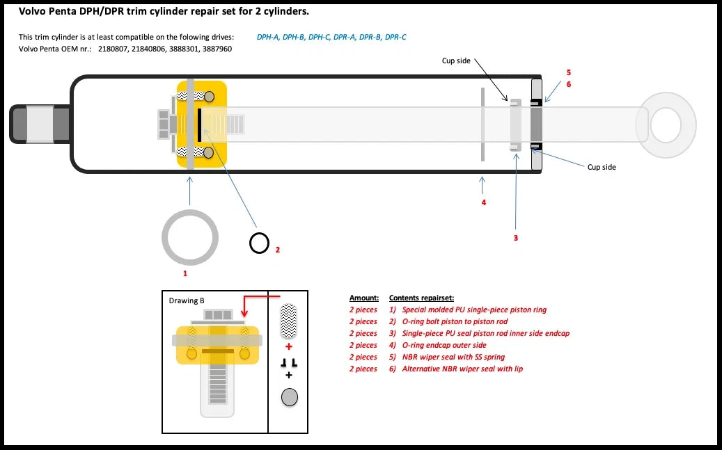2X Trim Cylinder Repair Kit for Volvo Penta TSK DPH DPR (21840806)
