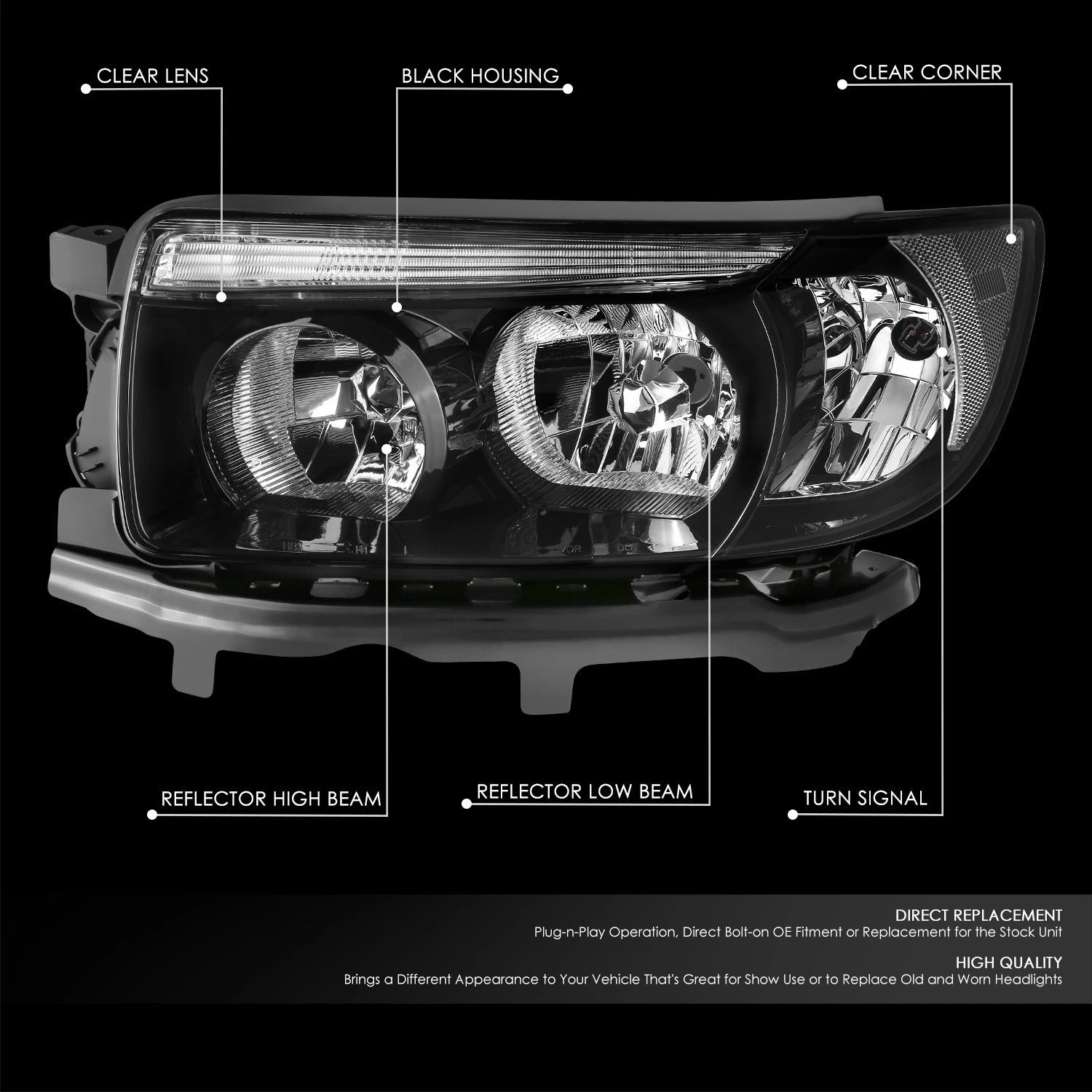 Factory Style Black Housing Clear Corner Headlights for Subaru Forester (2006–2008)