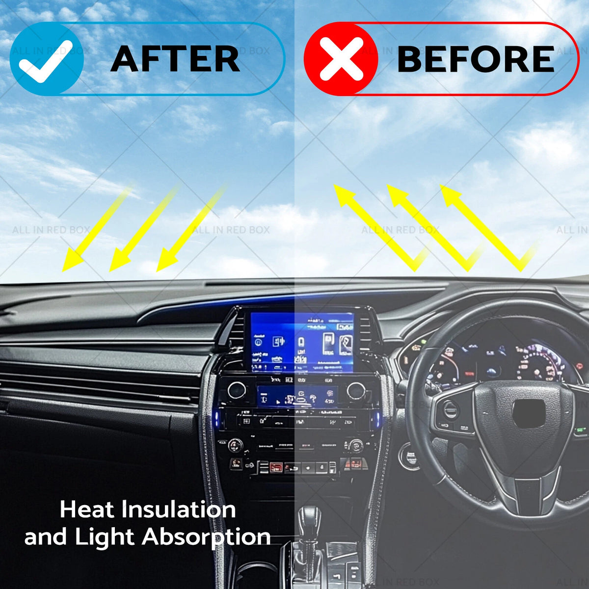 Non-Slip Dash Mat for Honda Civic 10th Gen (2016–2021)