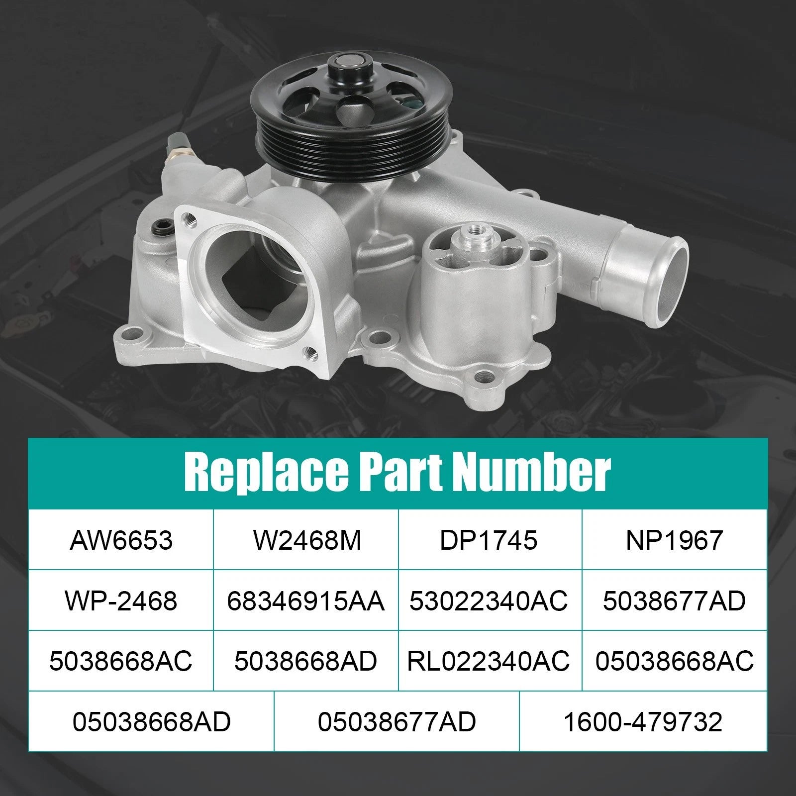 Water Pump for Dodge Charger Challenger Durango Jeep Chrysler 300 (2011-2024)