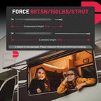SF280M150 Gas Shock Struts for Camper Shell Lift Support (2 Pcs) for 28" (2015-2025)