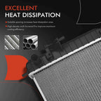 Radiator with Oil Cooler for Honda Civic Acura CSX (2006–2011)