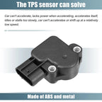 Throttle Position Sensor No.F48F9B989AA for Ford Ranger (1998–2001)