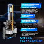 2X 9012 LED Headlight Bulbs for 60000LM 6500K