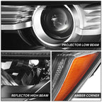 Driver Left Side Projector Headlight for Honda CR-V (2017–2022)