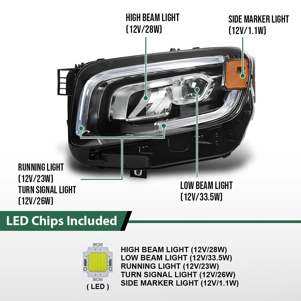 LED Headlights for Mercedes Benz GLB250 GLB35 AMG W247 (2020–2023)