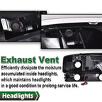 Smoke Chrome LED DRL Headlights and Bumper Lamps for GMC Sierra Yukon (1999–2007)