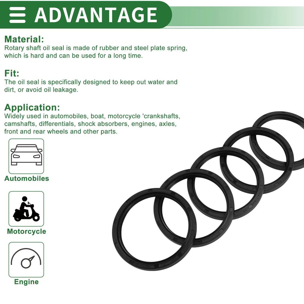 Oil Seal for Rotary Shaft (60x72x8mm) NBR Rubber High Pressure