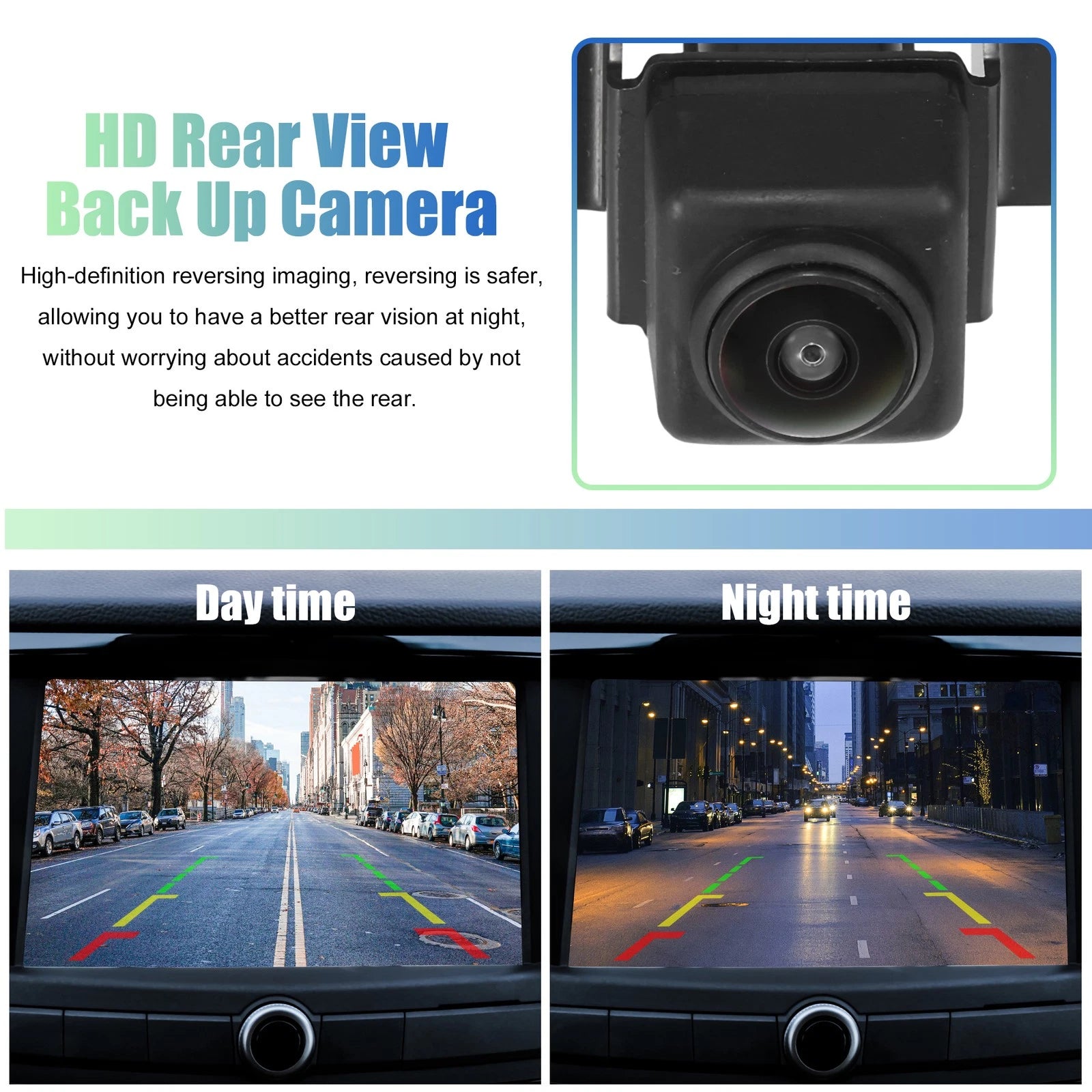 Rear View Backup Camera for Nissan Rogue (2014–2020)