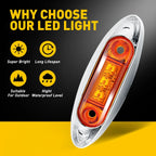 20x Amber 3-LED 4" Side Marker Lights for Truck Trailer