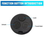 Key Fob Shell Case for Smart Fortwo (2007–2014) 3 Button Black