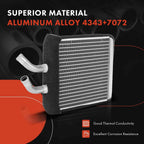 HVAC Heater Core for Kia Rio (2001-2005)