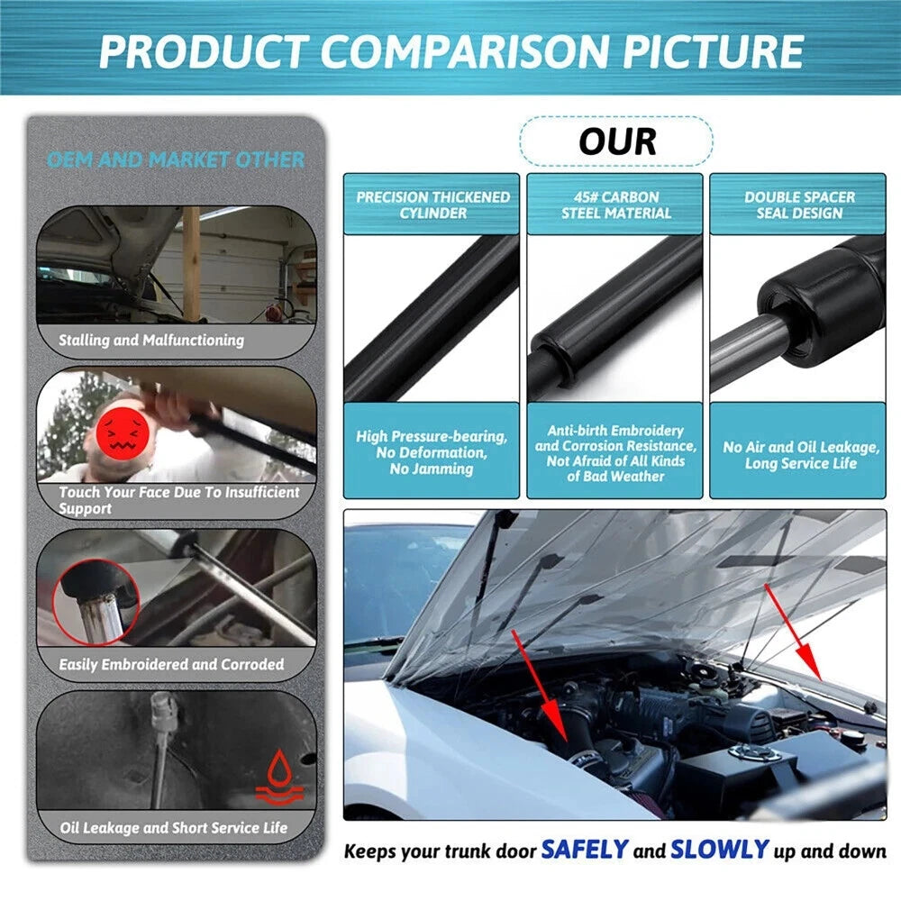 2x Front Hood Lift Support Struts for Ford F250 F350 F450 F550 (1999–2010)