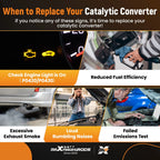 Catalytic Converter Set for Hyundai Elantra 2.0L (2004-2006)