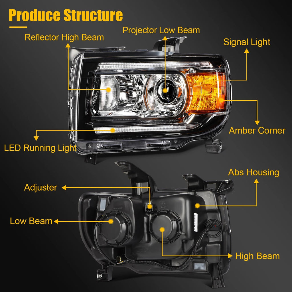 Driver Side Headlight for GMC Canyon (2015–2022) with Bulbs and DRL