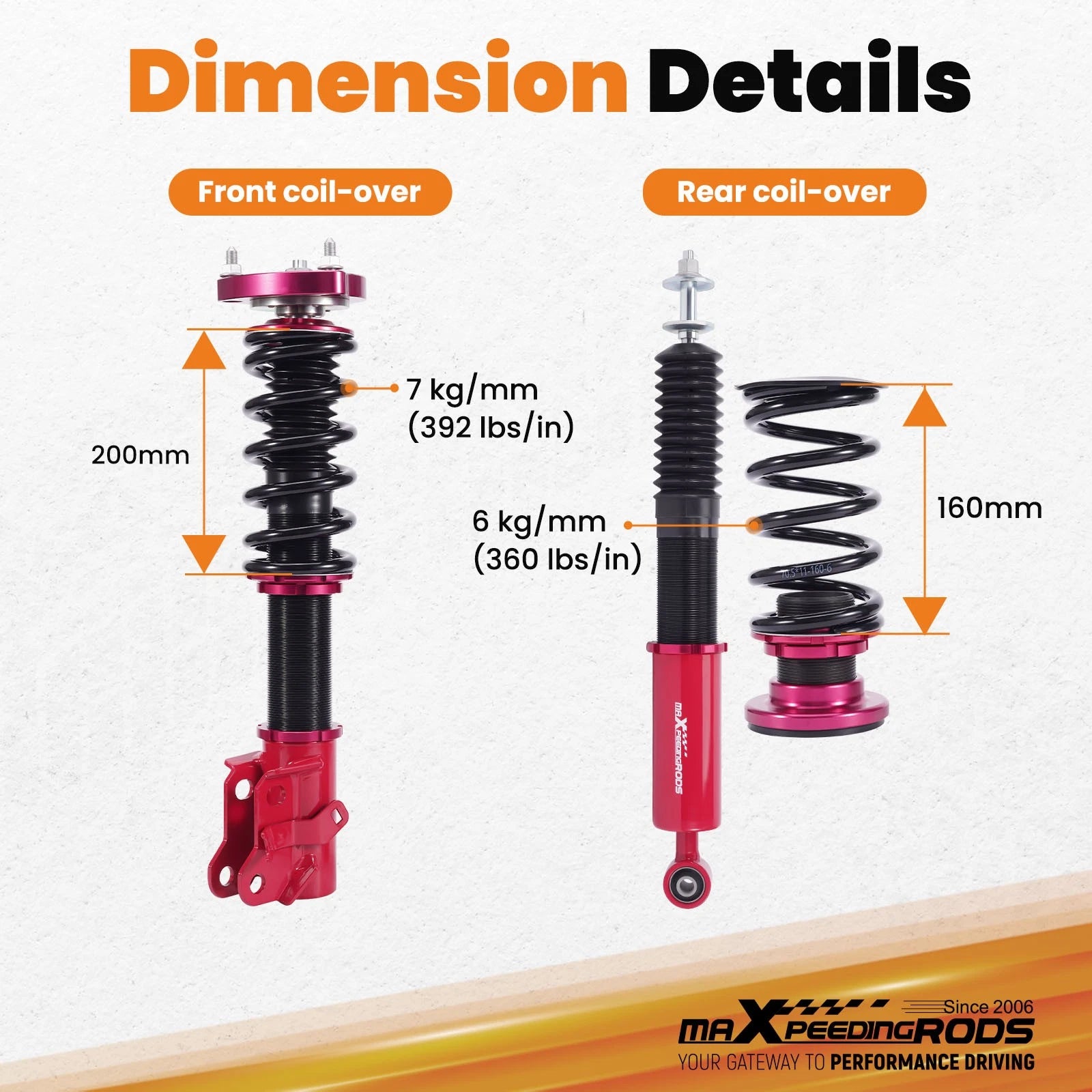 Coilovers Lowering Kit with Sway Bar End Links for Honda Civic (2006–2011)