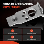 Front A/C Expansion Valve for Toyota Sienna (2006-2007)