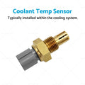 Coolant Temp Sensor for Toyota Landcruiser HDJ100R 1HD-FTE (2000–2007)