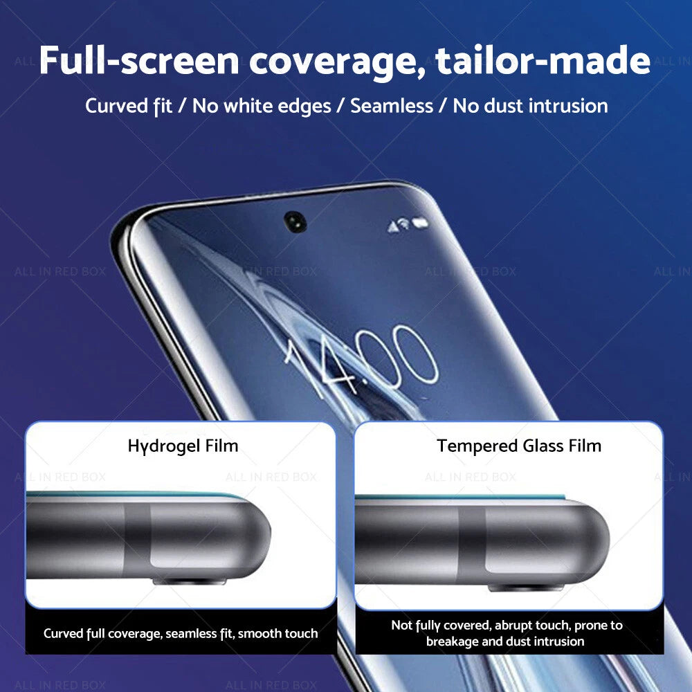 2X Screen Protector Full Coverage Clear Film for Google Pixel 6 Pro (2021–2021)
