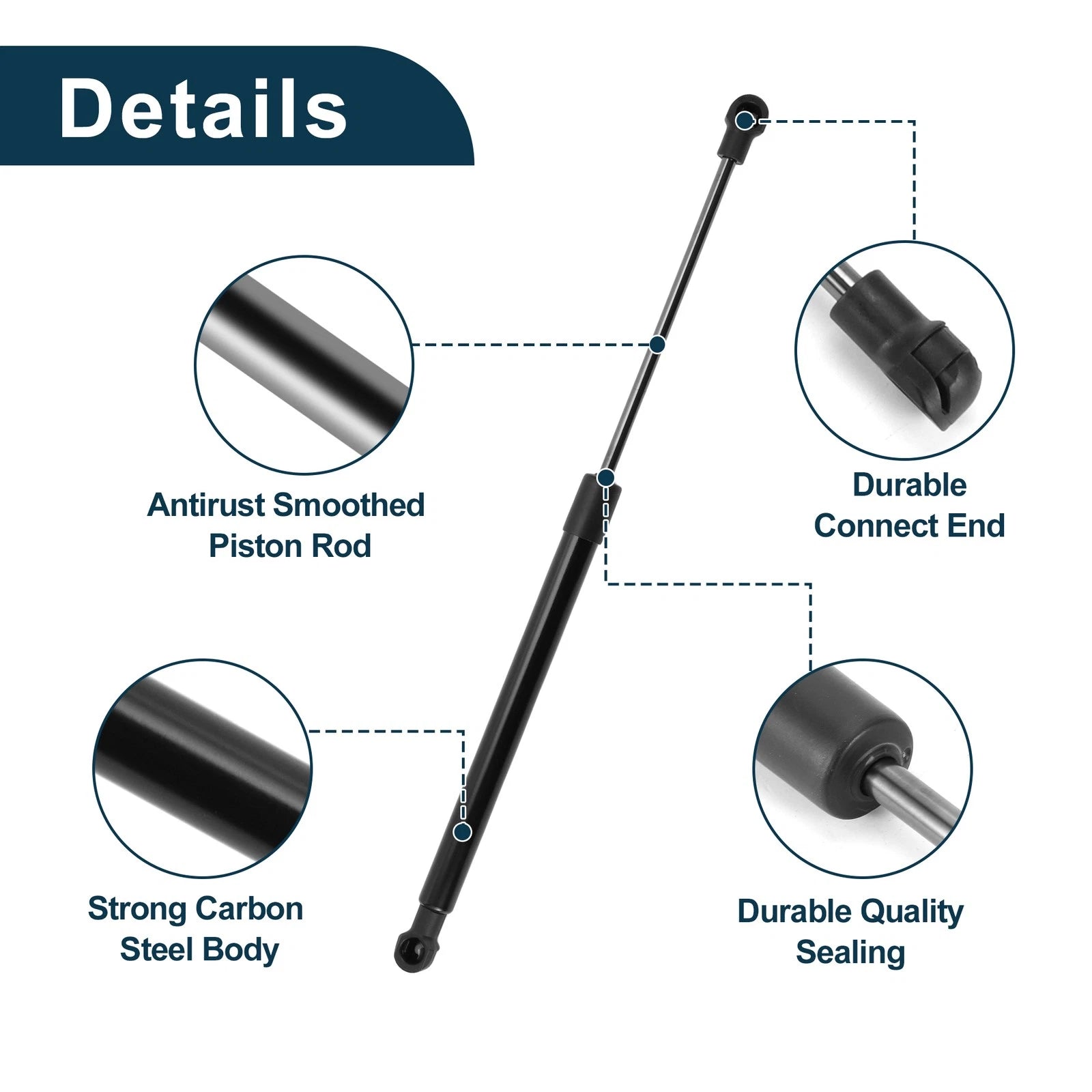 Rear Window Glass Lift Supports Struts Gas Spring No. 871703E000 for Kia Sorento (2011–2016)
