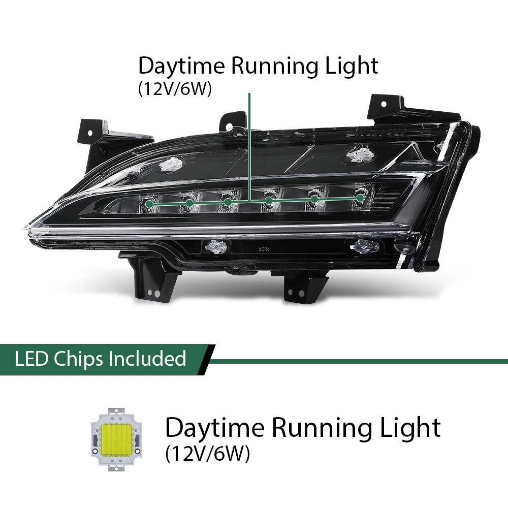 LED Daytime Running Lights Fog Lamps for Lincoln MKC (2015–2019)