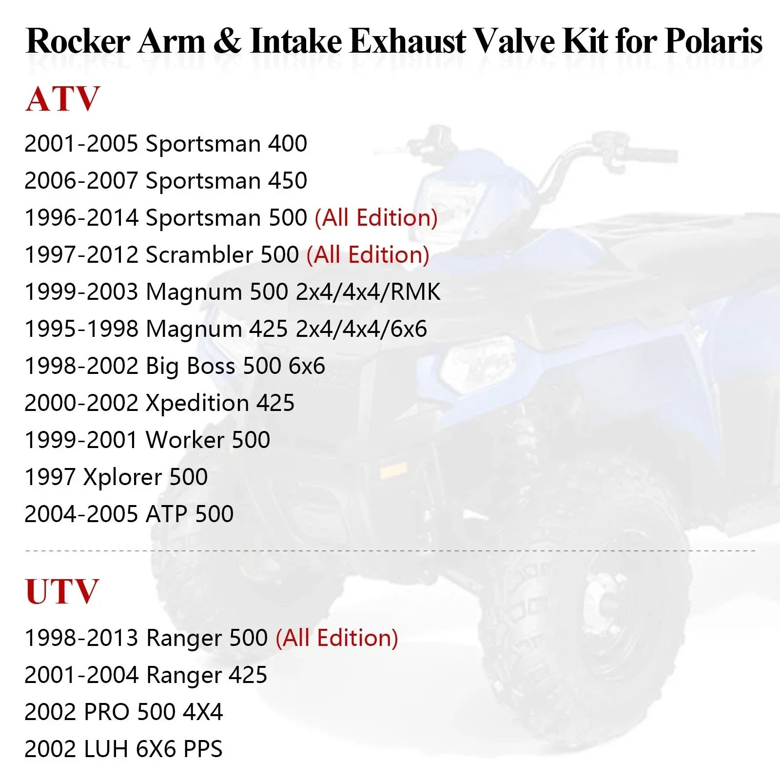 Rocker Arm & Head Gasket Kit for Polaris Sportsman