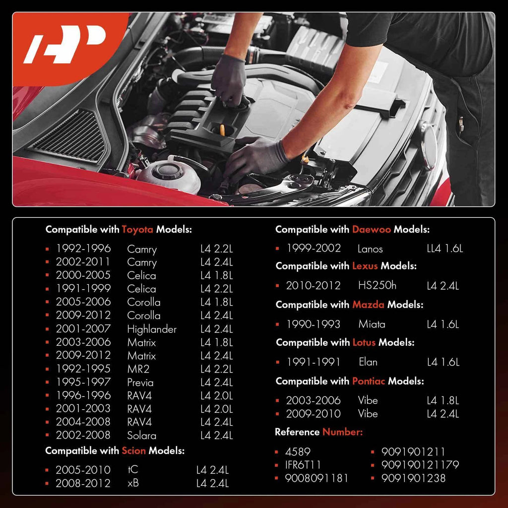 Iridium & Platinum Spark Plugs for Toyota Camry (1992–1996) & RAV4 (2002–2011)