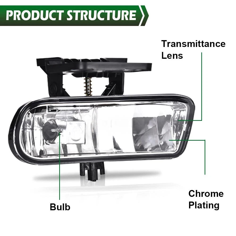 Clear Front Bumper Fog Lights for GMC Sierra/Yukon (1999–2006)