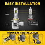 Set of 2 Auxito LED Hi-Lo Headlight Beams for [Make Model] 