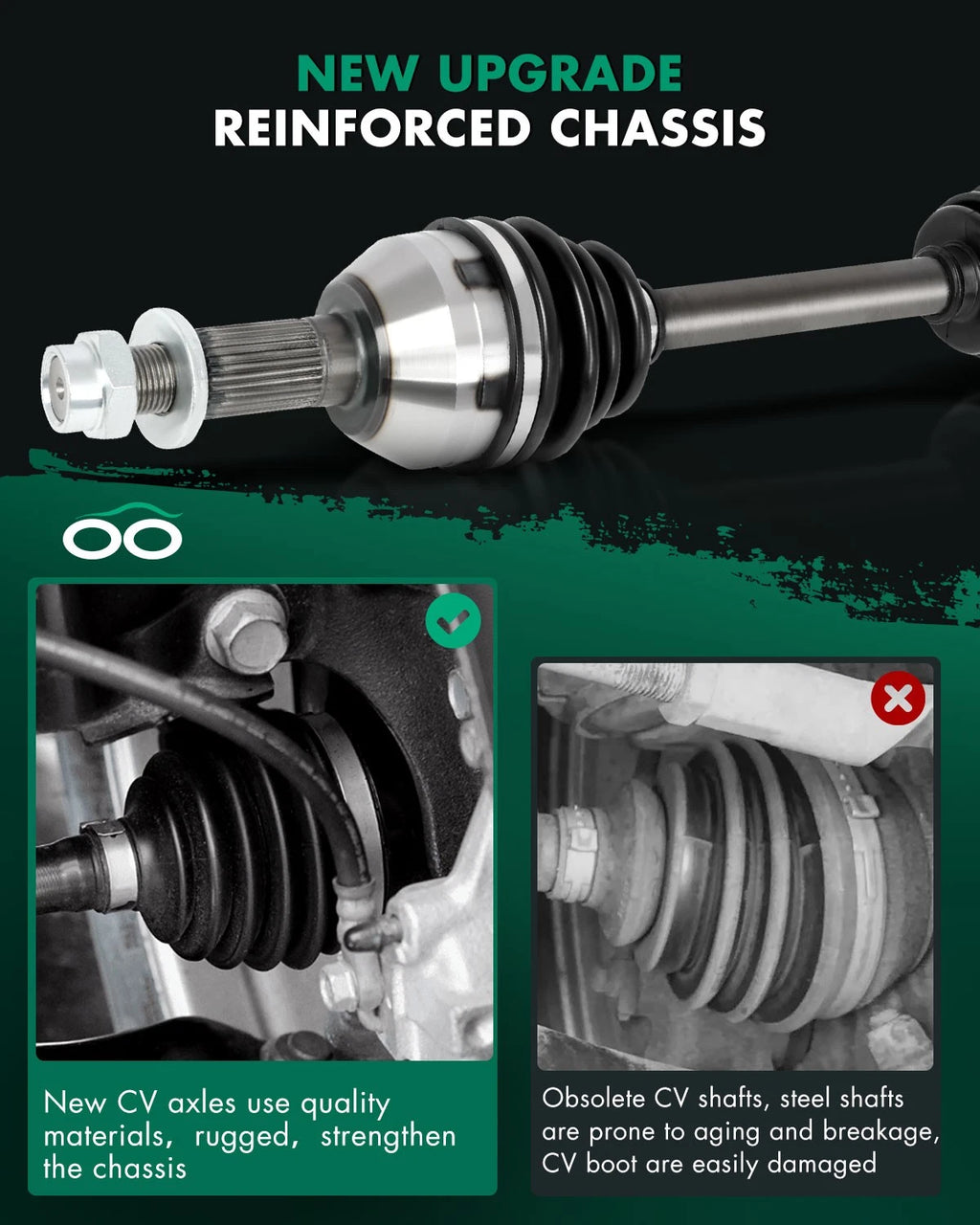 Front Right CV Axle for Cadillac CTS SRX STS 3.6L (2004–2014)