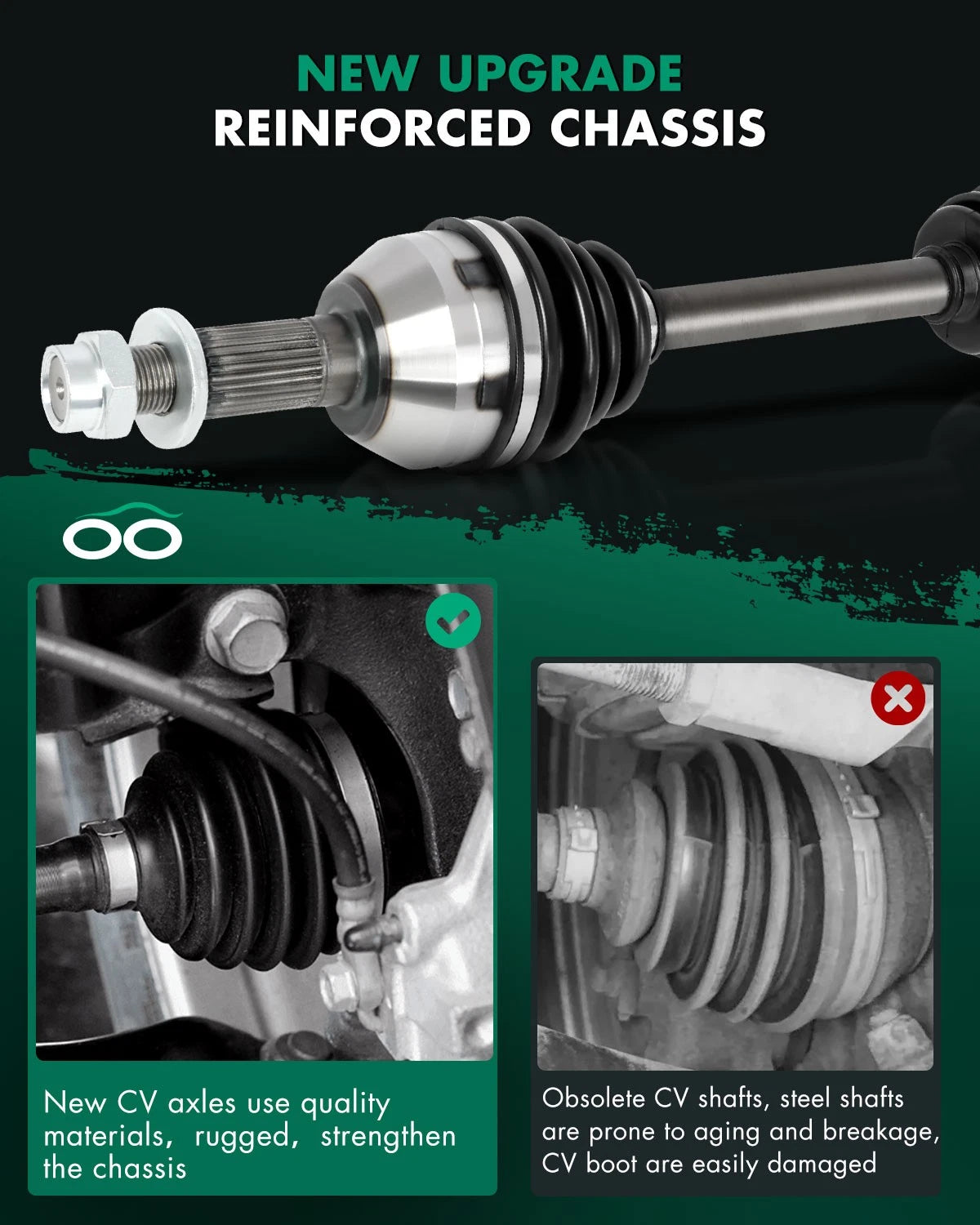 Front Right CV Axle for Cadillac CTS SRX STS 3.6L (2004–2014)