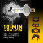 2X H1 LED Headlight Bulbs for