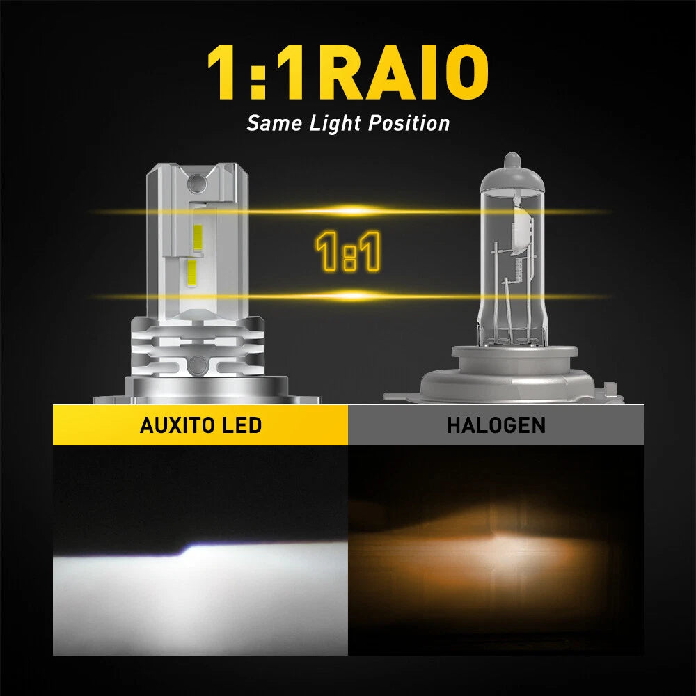 2X H4 9003 HB2 LED Headlight Bulbs for