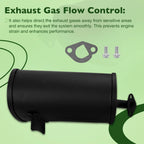 Exhaust Muffler Silencer for Champion Predator 3500W Honda GX160 GX200 (2010–2023)