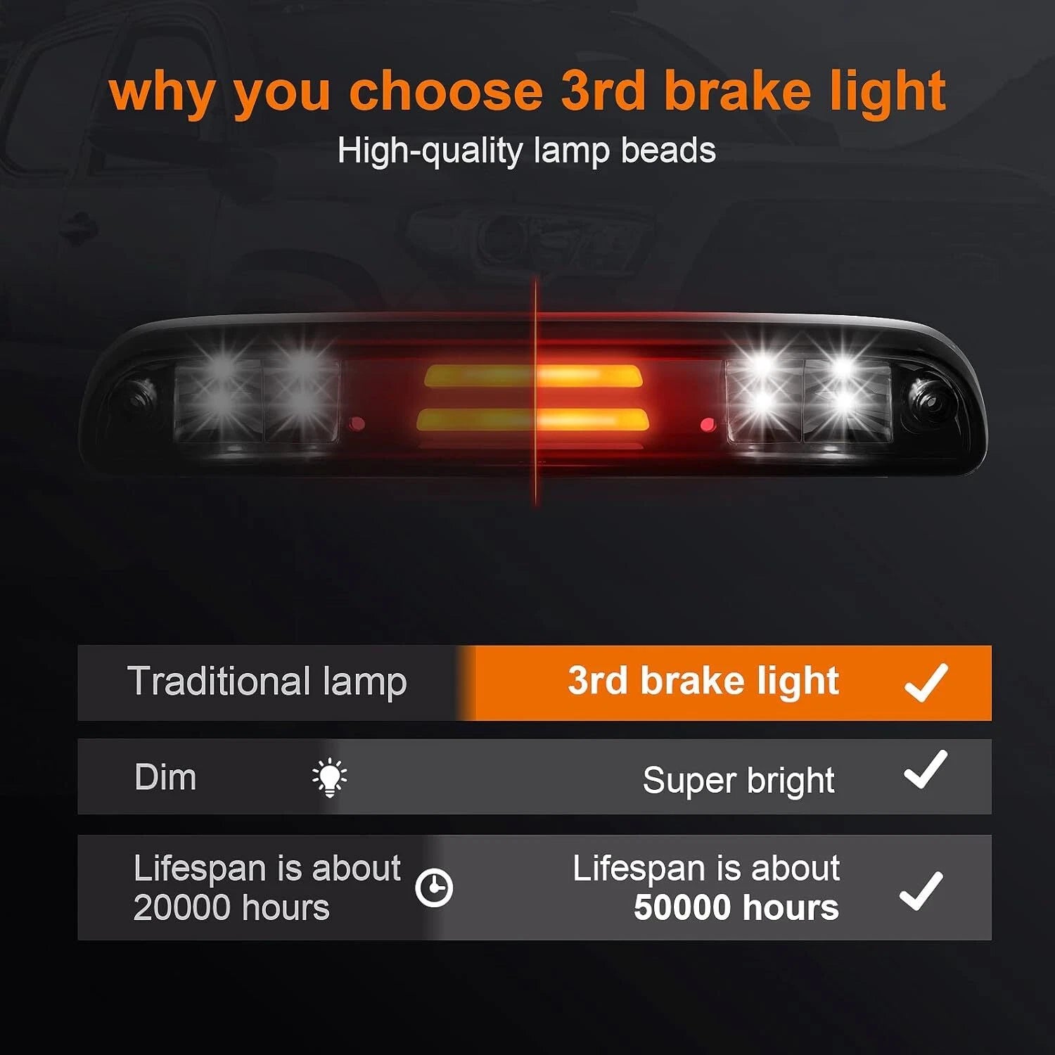 3rd Brake Light for Ford Explorer Sport Trac (2001–2005) Clear Lens
